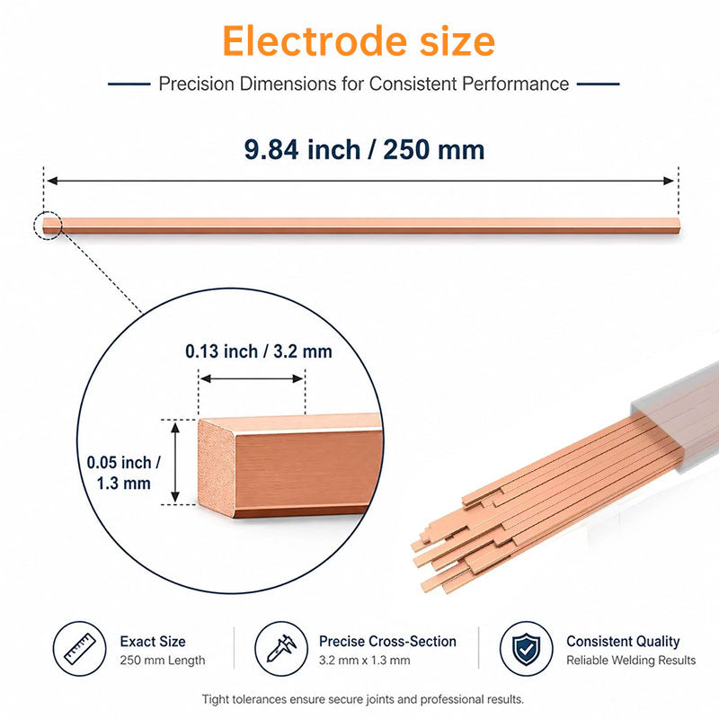 15% Silver Brazing Rods HVAC Kit, 20pcs 10